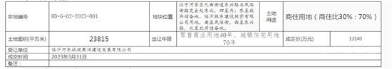 3月的最后一天河東新成交兩地塊，總成交金額3.91億